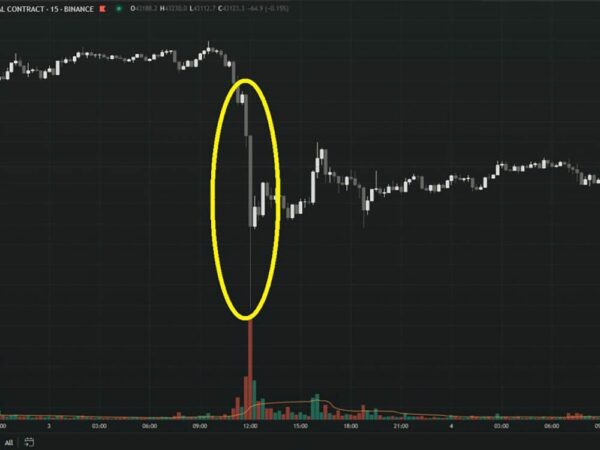 لیکویید شدن چیست؟ + جلوگیری از لیکویید شدن در ارز دیجیتال 2 لیکوئید شدن در ارز دیجیتال