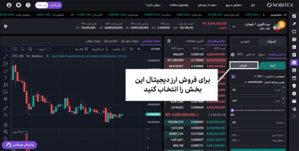 بخش فروش ارز دیجیتال در نوبیتکس