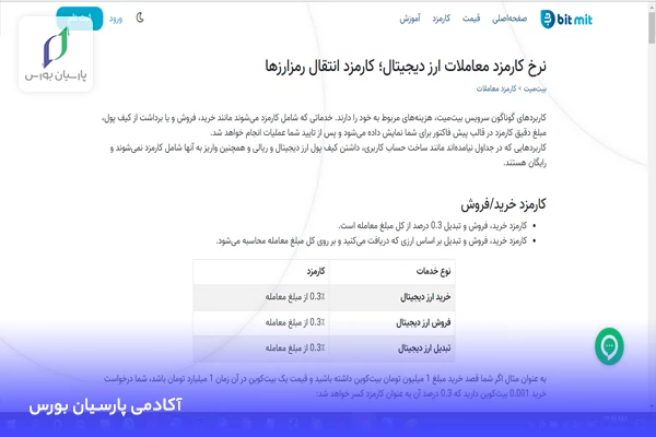آشنایی با صرافی بیت میت✔ نحوه احراز هویت در BitMit 4 کارمز صرافی بیت میت