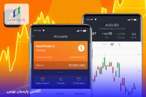 بروکر آمارکتس چیست؟ معرفی و آموزش 0 تا 100 Amarkets