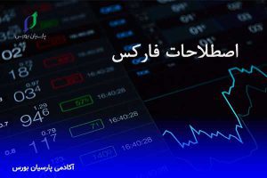 اصطلاحات فارکس