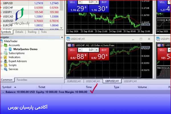متاتریدر چیست؟ آموزش 0 تا 100 متاتریدر 4 و 5 9 بررسی موجودی در پلتفرم متاتریدر