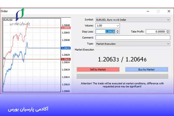 متاتریدر چیست؟ آموزش 0 تا 100 متاتریدر 4 و 5 6 نحوه تنظیم stop loss در متاتریدر
