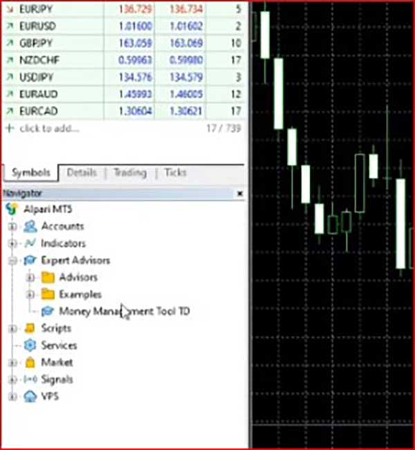 متاتریدر چیست؟ آموزش 0 تا 100 متاتریدر 4 و 5 10 نحوه کپی کردن یک معامله در متاتریدر