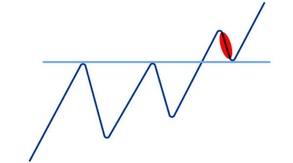 پول بک ساده