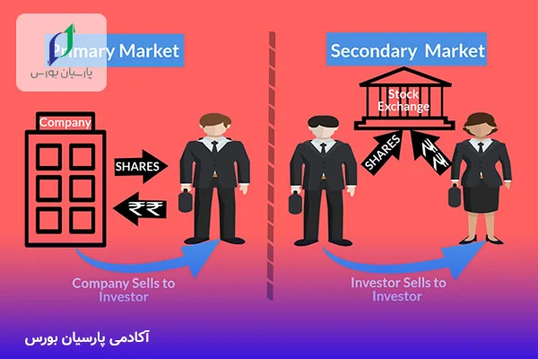 تفاوت بازار اولیه و ثانویه چیست؟