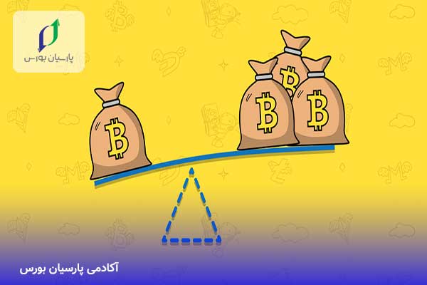 لوریج چیست؟ کاربرد Leverage در ارز دیجیتال 11 لوریج چیست