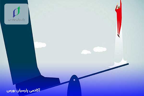 لوریج چیست؟ کاربرد Leverage در ارز دیجیتال 7 لوریج چیست