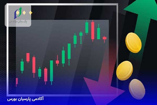 لوریج چیست؟ کاربرد Leverage در ارز دیجیتال 6 لوریج چیست