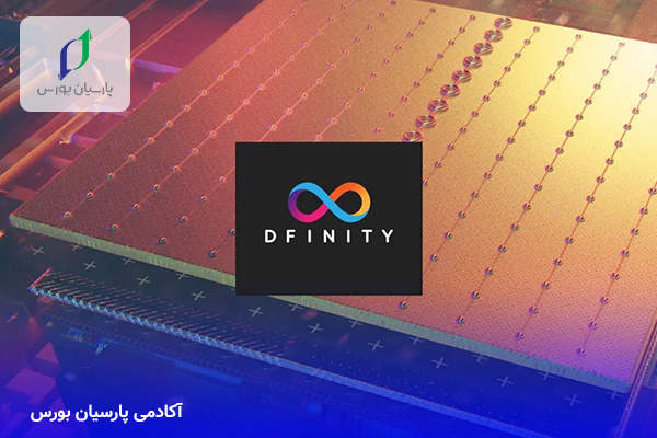 نکاتی درباره انتخاب بهترین کیف پول ICP