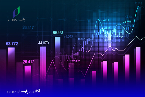 تعریف انحراف استاندارد در فارکس
