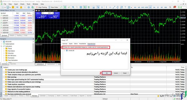 افزودن اندیکاتور VWAP به نمودار