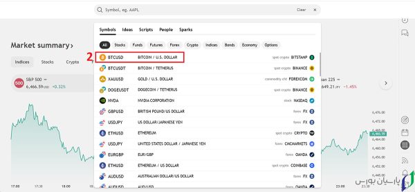 ورود به حساب تریدینگ ویو و افزودن جفت ارز یا دارایی مورد نظر