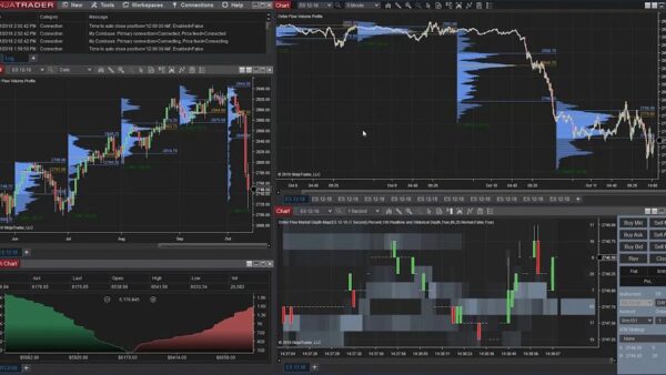 نینجا تریدر، جزو بهترین نرم افزار فارکس