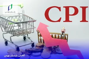 شاخص قیمت مصرف کننده (CPI)