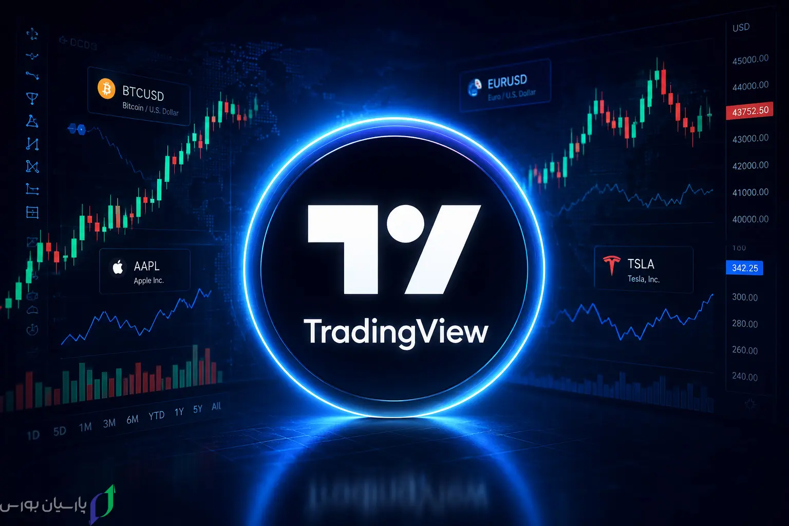 تریدینگ ویو چیست؟ آشنایی با نرمافزار TradingView 2 تردینگ ویو 1