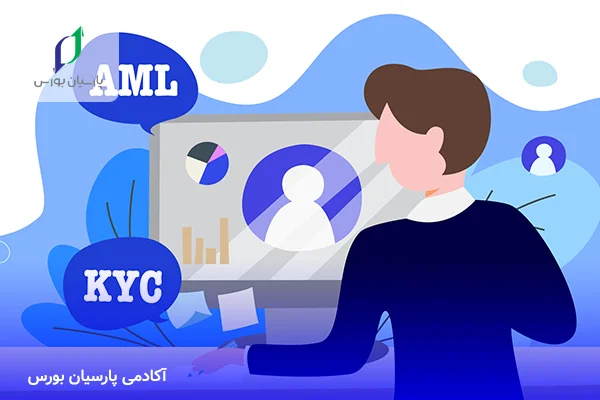 قانون AML برای مبادلات رمزارز