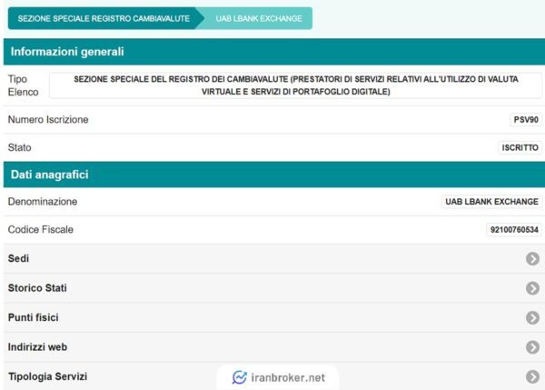 صرافی ال بانک (Lbank) چیست؟ + آموزش ثبت نام و ترید 2 مجوز فعالیت ال بانک در ایتالیا