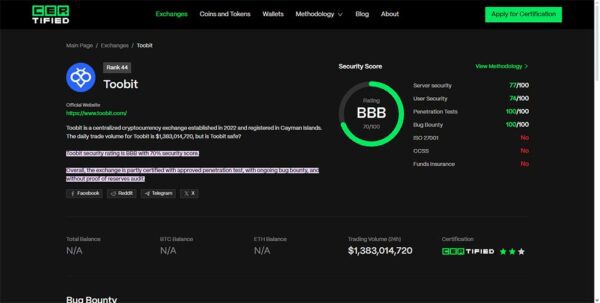 صرافی توبیت چیست؟ آموزش ثبتنام + ترید 3 امنیت صرافی توبیت