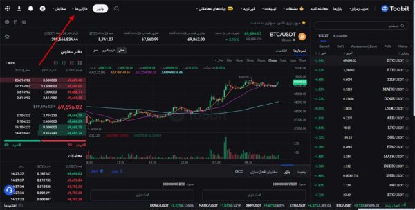 صرافی توبیت چیست؟ آموزش ثبتنام + ترید 15 آموزش برداشت از صرافی توبیت