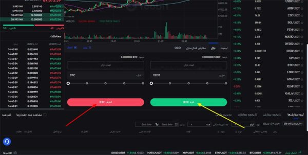 صرافی توبیت چیست؟ آموزش ثبتنام + ترید 21 آموزش ترید در صرافی Toobit