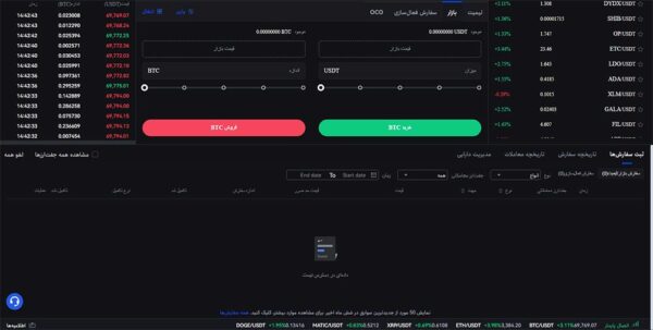 صرافی توبیت چیست؟ آموزش ثبتنام + ترید 22 قرار گرفتن سفارش در صف