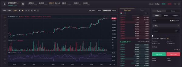 صرافی ال بانک (Lbank) چیست؟ + آموزش ثبت نام و ترید 32 29
