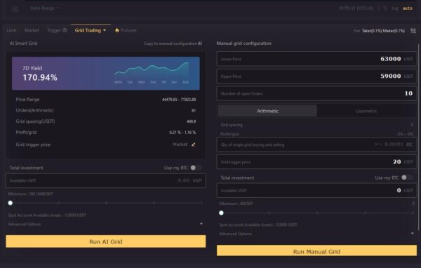 صرافی ال بانک (Lbank) چیست؟ + آموزش ثبت نام و ترید 30 بخش Grid Trading در صرافی ال بانک