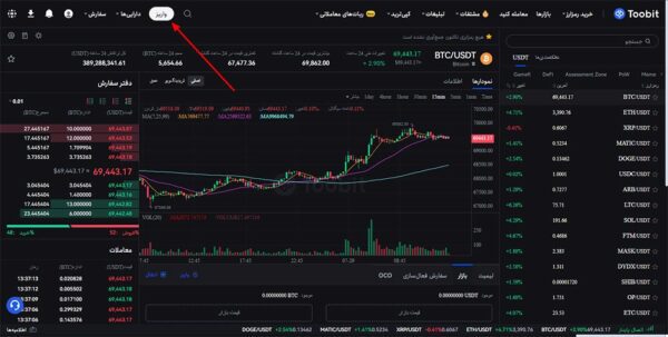صرافی توبیت چیست؟ آموزش ثبتنام + ترید 10 آموزش واریز در صرافی توبیت