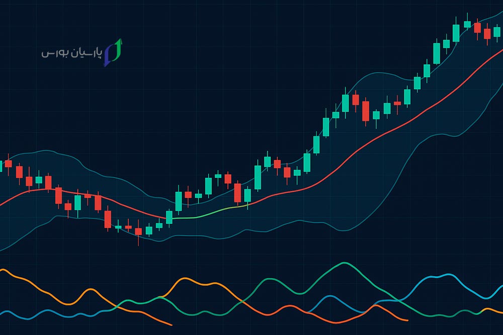 13 تا از بهترین اندیکاتور فارکس که باید بشناسید 1 بهترین اندیکاتورهای فارکس