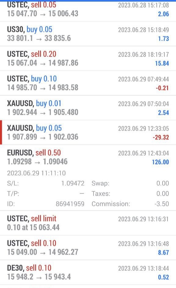 دوره آموزش فارکس اصفهان | کلاس فارکس اصفهان (تضمینی)✔️ 86 1 9