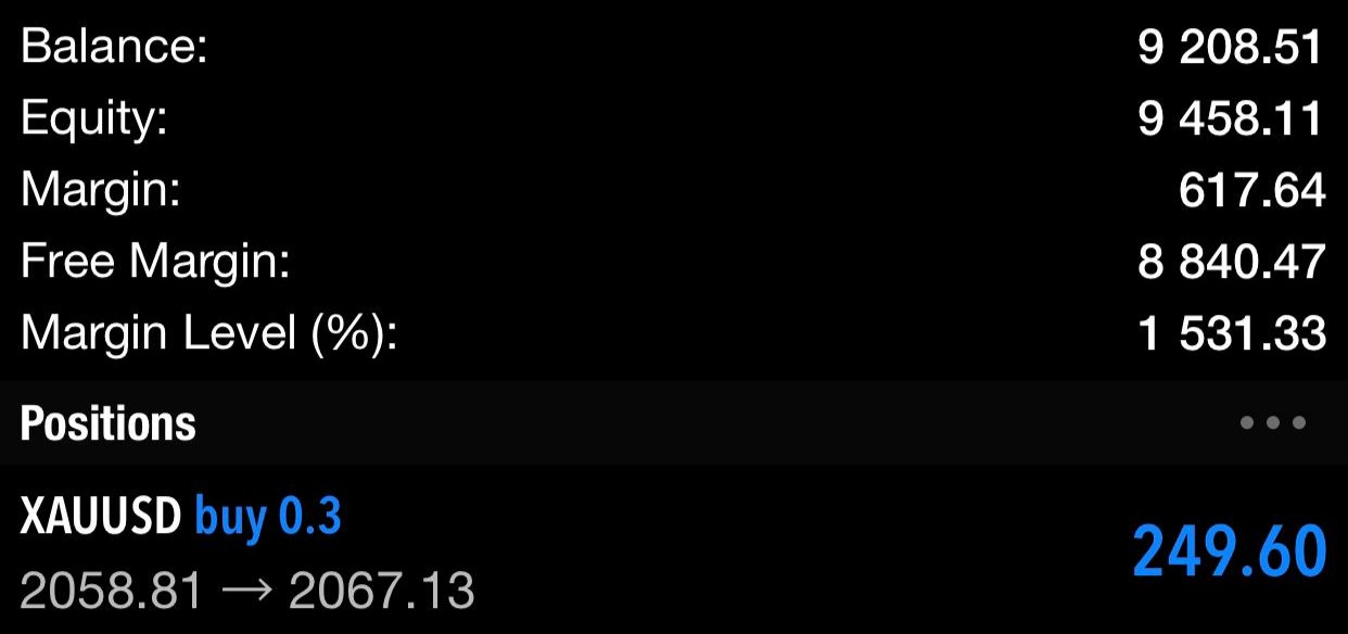 دوره آموزش فارکس اصفهان | کلاس فارکس اصفهان (تضمینی)✔️ 75 12