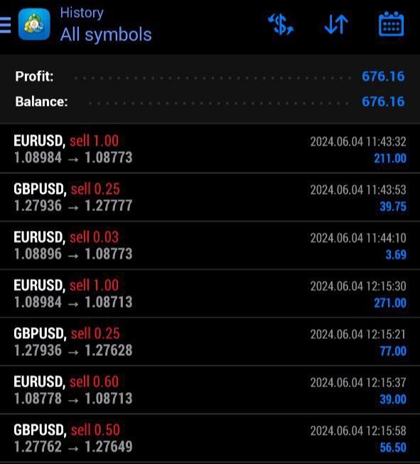 دوره آموزش فارکس اصفهان | کلاس فارکس اصفهان (تضمینی)✔️ 72 16