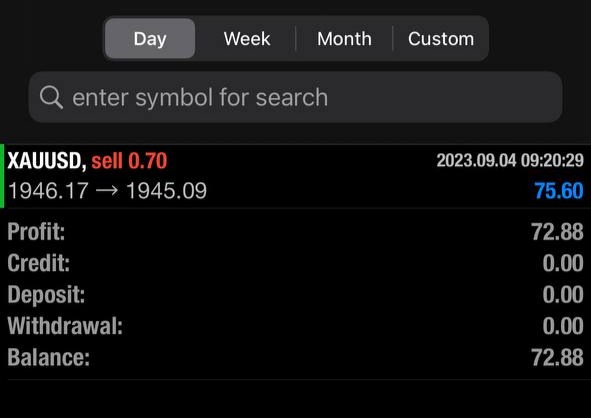 دوره آموزش فارکس اصفهان | کلاس فارکس اصفهان (تضمینی)✔️ 85 2 9