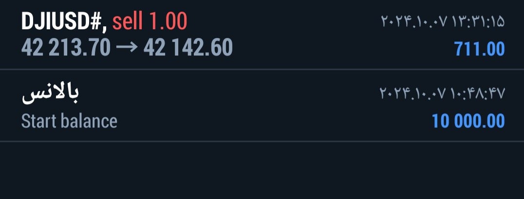 دوره آموزش فارکس اصفهان | کلاس فارکس اصفهان (تضمینی)✔️ 69 22