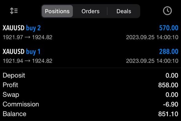 دوره آموزش فارکس اصفهان | کلاس فارکس اصفهان (تضمینی)✔️ 84 3 7