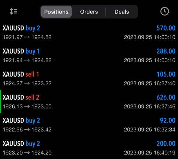 دوره آموزش فارکس اصفهان | کلاس فارکس اصفهان (تضمینی)✔️ 83 4 6