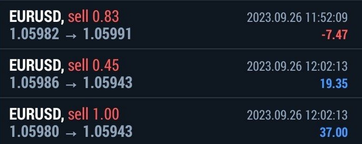 دوره آموزش فارکس اصفهان | کلاس فارکس اصفهان (تضمینی)✔️ 82 5 5