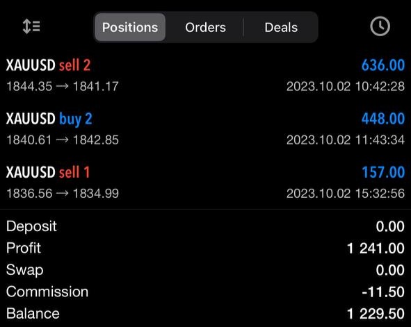 دوره آموزش فارکس اصفهان | کلاس فارکس اصفهان (تضمینی)✔️ 81 6 5