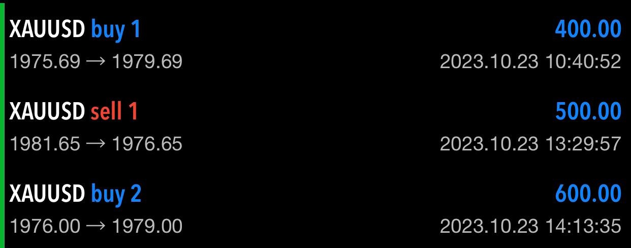 دوره آموزش فارکس اصفهان | کلاس فارکس اصفهان (تضمینی)✔️ 78 9 1