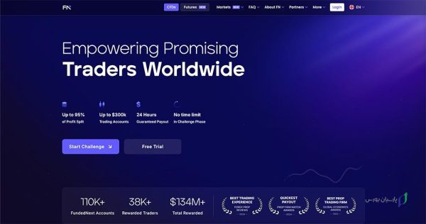 9 تا از بهترین پراپ تریدینگ برای ایرانیان 2 شرکت فاندد نکست