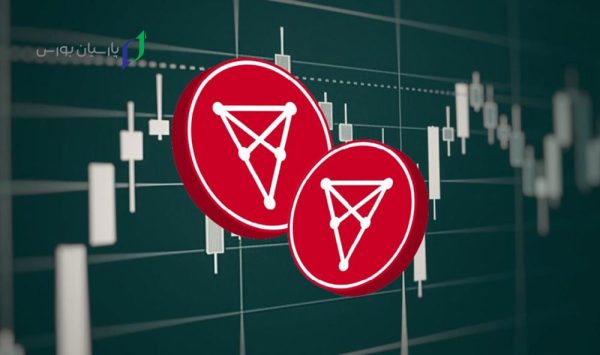 آینده ارز چیلیز بر اساس تحلیل تکنیکال و فاندامنتال 2 آینده چیلیز بر اساس تحلیل فاندامنتال