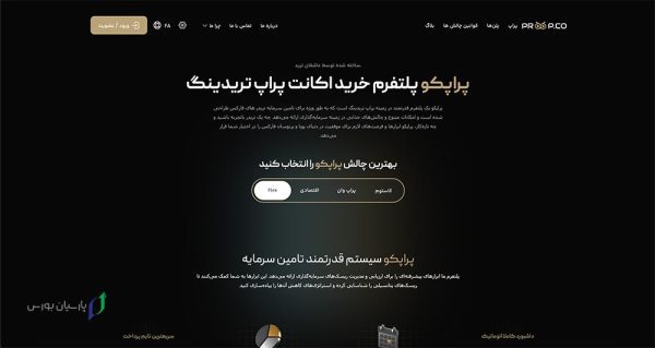 9 تا از بهترین پراپ تریدینگ برای ایرانیان 8 پراپکو، جزو بهترین پراپ فرم ایرانی