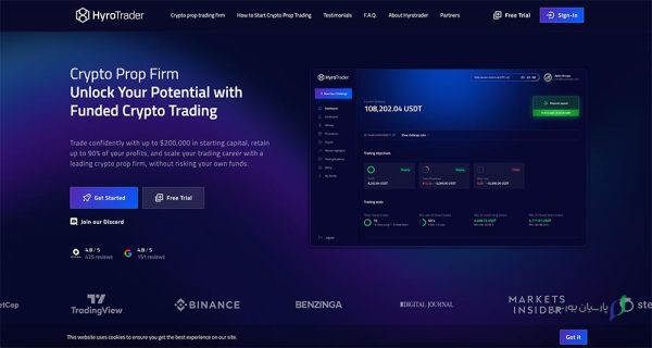 9 تا از بهترین پراپ تریدینگ برای ایرانیان 9 شرکت HyroTrader