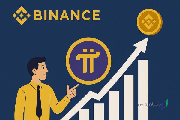 آینده ارز پای نتورک بر اساس تحلیل سایت Binance