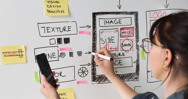 20 ﺗﺎ از ﭘﺮدرآﻣﺪﺗﺮﯾﻦ شغل های اﯾﺮان + ﻣﺴﯿﺮ ورود ﺑﻪ آن ها 20 طراح ارشد تجربه کاربری (UX Lead)، جزو مشاغل پردرآمد در ایران