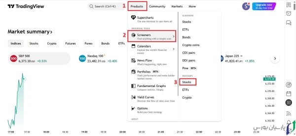 نماد داوجونز در تریدینگ ویو "DJI" (چارت اصلی) 4 نماد داوجونز در تریدینگ ویو