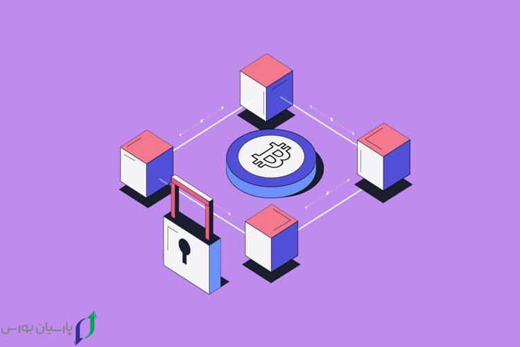 بلاکچین چیست؟ یک انقلاب دیجیتال به زبان ساده 1 بلاکچین چیست؟