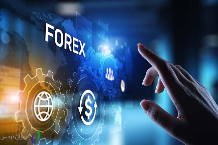 ریکوت در فارکس