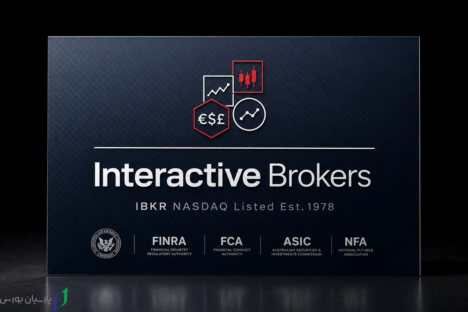 interactive brokers ibkr forex review 2026